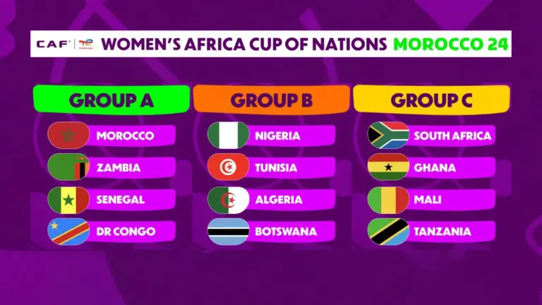 Women’s Africa Cup of Nations Wafcon 2024 finals